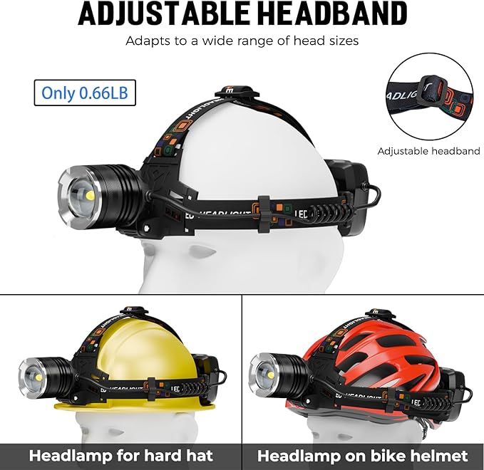 LED Rechargeable Headlamp 2 Pack, 99,000 Lumens Head Lamps (Include Βattery) Super Bright Long Distance Headlamps with 5 Mode Waterproof, 90° Adjustable Head Lights for Forehead Adults Outdoor Camping