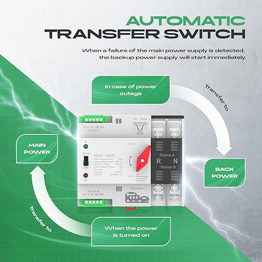 Automatic Transfer Switch 100A AC 220V, Dual Power ATS 2P Automatic/Manual Transfer Switch din Rail mounting for Home Generator, RV，Public/Backup Power Supply