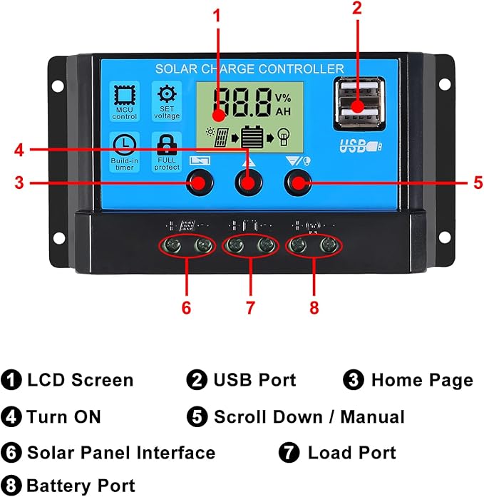2pcs 30A Solar Charge Controller 12V/ 24V Solar Panel Charge Controller Intelligent Regulator with 5V Dual USB Port Display Adjustable Parameter LCD Display and Timer Setting ON/Off Hours