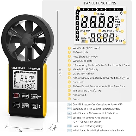 Handheld Anemometer CFM Meter, Rechargeable Digital Air Flow Wind Speed Gauge Meter CFM Measuring Device for HVAC Outdoor Sailing