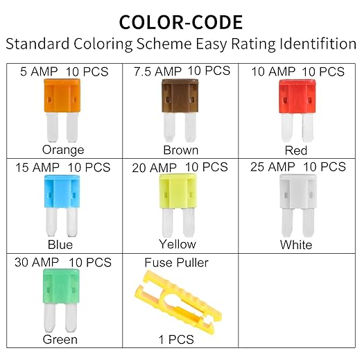 MuHize Micro2 Fuse Tap Add-a-Circuit Kit - 70 Pcs Total (60 Fuses 5A-30A + 4 Adapters) for Car Electronics, ATM Blade Fuse Standard, Compatible with Dash Cam/LED Lights/Audio System