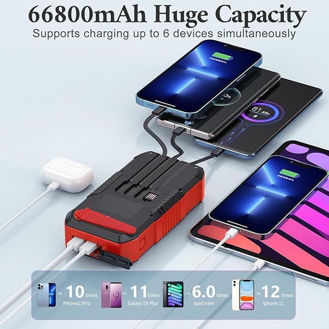 Solar Power Bank 66800mAh Built in Hand Crank and 4 Cables 22.5W Fast Charge,Camping Essentials/SOS/Strobe/Strong Flashlights,Compass Solar Portable Charger Power Bank (Red)