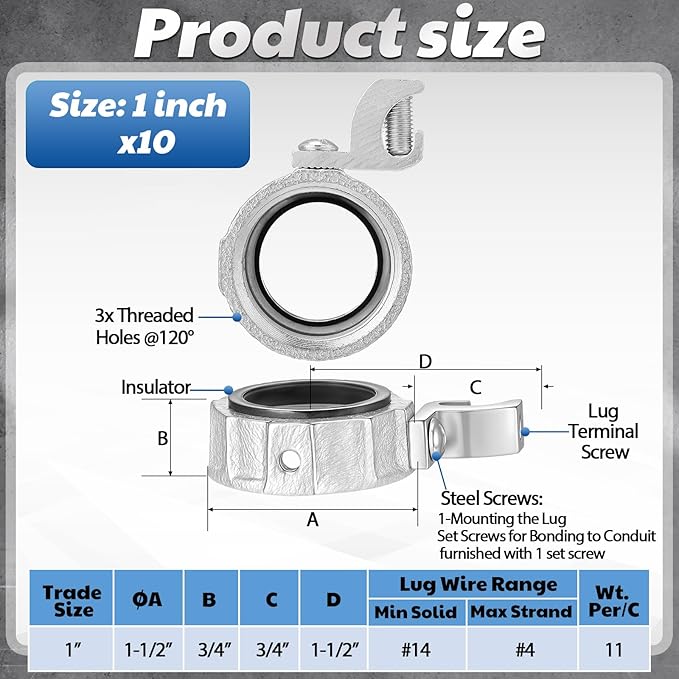 Blulu 10 Pcs 1 Inch Insulated Grounding Bushing with Adjustable Lay in Lug Zinc Plated Malleable Iron Grounding Ground Bond Bushing