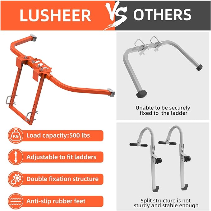 Ladder Stabilizer,Heavy Duty Steel Extension Ladder Stabilizer for Roof Gutter and Wall with Anti-Slip Rubber Feet,Ladder Standoff with Wing Span/Wall Extension Accessory(Orange)