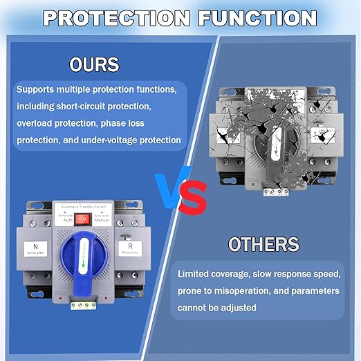 2P 63A 110V Dual Power Automatic Transfer Switch, Generator Changeover Switch 50HZ/60HZ