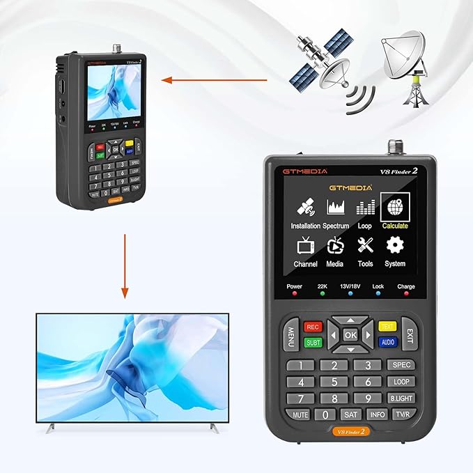 GT Media V8 Finder2 Satellite Finder Digital FTA DVB-S/S2/S2X Signal Measuring Meter Detector Receiver LCD Screen for Adjusting Sat TV Dish with Backpack