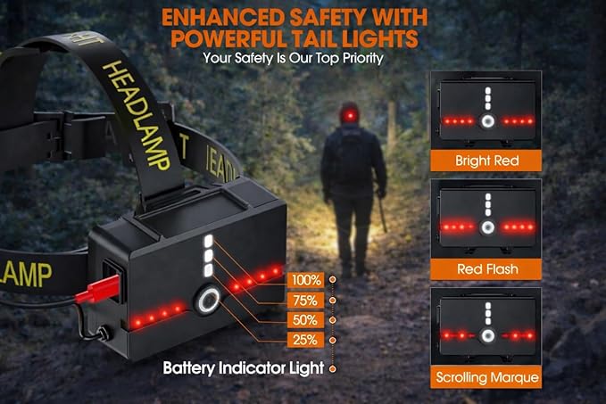 Triple-Beam Rechargeable Headlamp, LED Head Light, Head Lamp for Search and Rescue, USB-C, Outdoor use, Emergencies, Gift and More