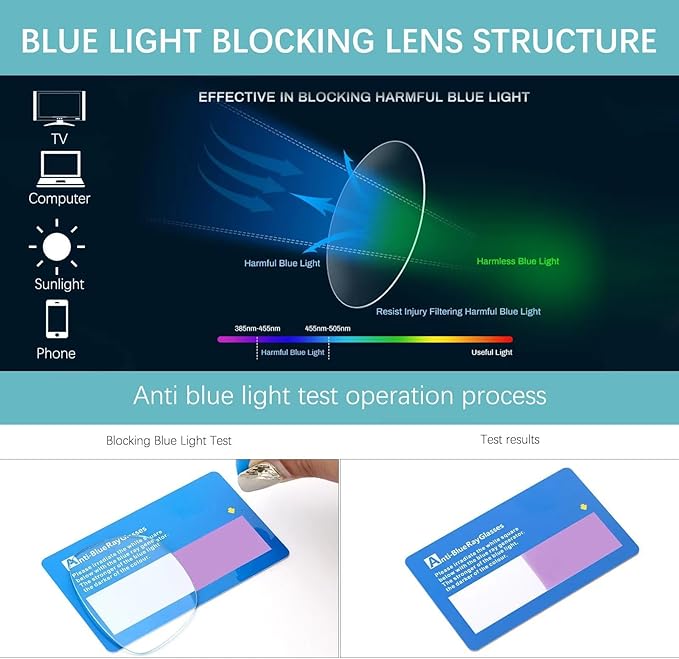 Blue-Light Blocking Glasses Computer Reading/Gaming/TV/Phones Glasses Fashion Anti Eyestrain Glasses for Women Men