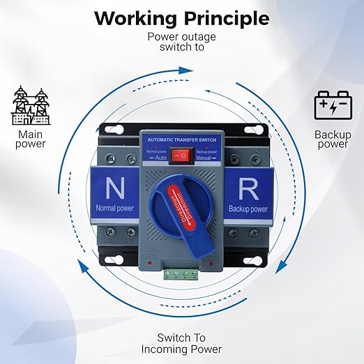 Automatic Transfer Switch 2P 63A 220V Generator Changeover Switch 50HZ/60HZ for Home, Office and Public Spaces