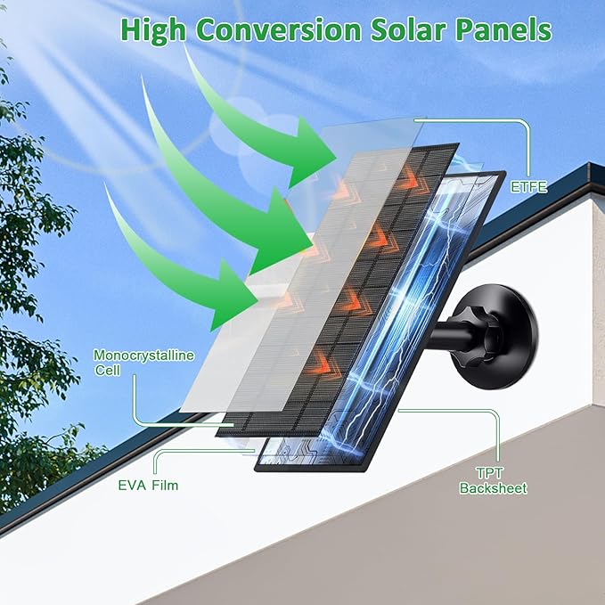 Zivif 6W Solar Panel for Security Cameras, 5V Solar Charger Compatible with Rechargeable Battery Cameras, with USB-C & Micro USB Port, IP66 Waterproof, 360° Adjustable Mount & 7.2ft Cable, Black