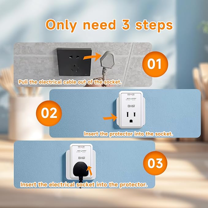 [ETL Listed] BXST Single Outlet Surge Protector for Refrigerator Voltage Protection Mini Wall Outlet Surge Protector Plug in for Computer/TV/PC 140J 1200W（2 Pack）