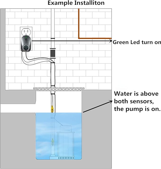 Briidea Hi-Lo Sump Pump Controller with Dual Float Switch and Overload Protection(Black)