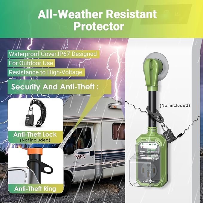 EyGde RV Surge Protector 50 Amp Waterproof, RV Circuit Analyzer with Full Electrical Protection, Power Plug Adapter Protectors for 50amp Camper Travel Trailer Accessories