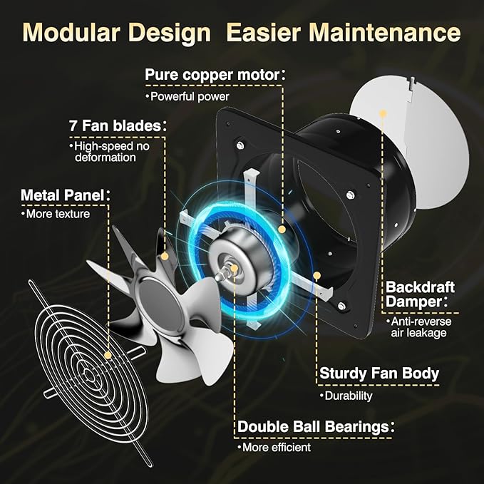 Exhaust Fan Stainless Steel Ventilation Fan with Switch Wall mounted Bathroom fan with check valve for Kitchen, Workshop, Basement (Black, 10 inch)