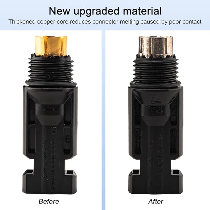 20A Solar Fuse Holder Inline with Male and Female Connector for Solar Panel and Solar Controller, Waterproof Solar Fuse Connector, Solar Surge Protection Device 5pcs