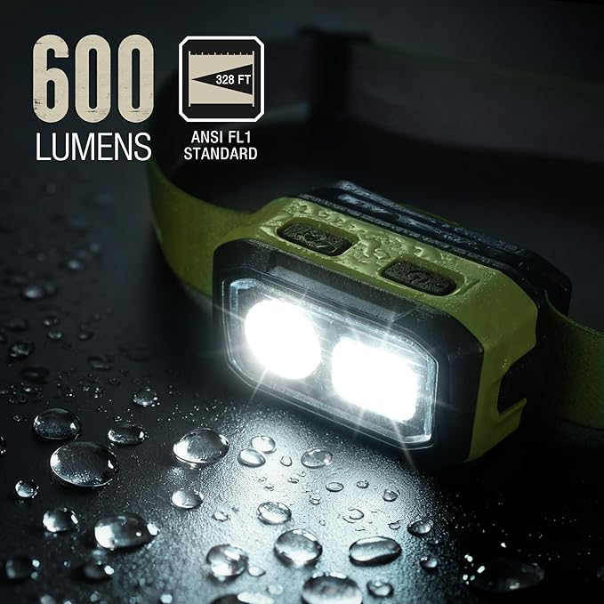 Mossy Oak 600 Lumens LED Headlamp, Dual Power Source, Motion Sensor Head Lamp with Magnetic Base, Stepless Dimming, Memory Mode for Camping, Running, Hiking, Valentine's Day