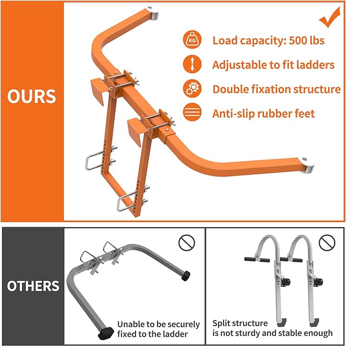 Ladder Stabilizer,Extended Ladder Stabilizer Accessory for Roof Gutter＆Wall,Ladder Stand-Off 450 lbs Heavy Duty Steel Wing Span/Wall Ladder Standoff with Non-Slip Rubber Bottom Pad