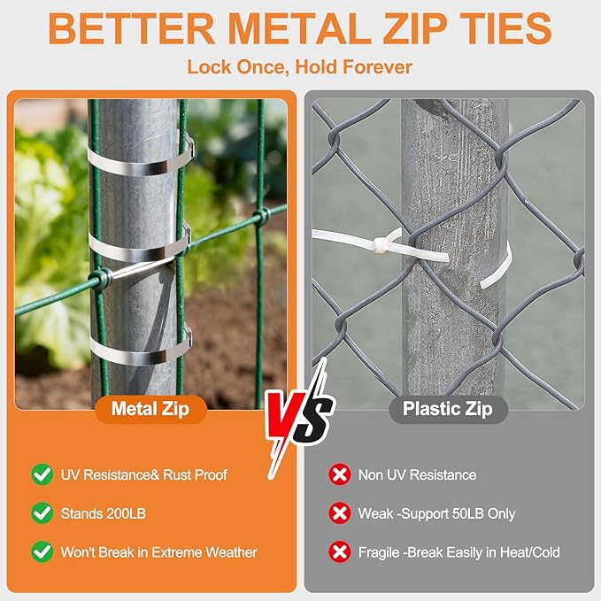 110PCS Metal Zip Ties, 11.8IN +7.8IN Stainless Steel Zip Ties Heavy Duty for Outdoor, Heat Resistant Cable Tie Buckle for Chain Link Fence, Exhaust Wrap, Pipe, Electrical Wiring, 2026 New