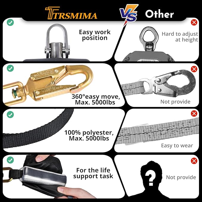 TRSMIMA Fall Protection Retractable Lanyard - 10FT Construction Self-Retracting Lanyard Fall Arrest Safety Roofing Carbineer Swivel Top Steel Snap Hook