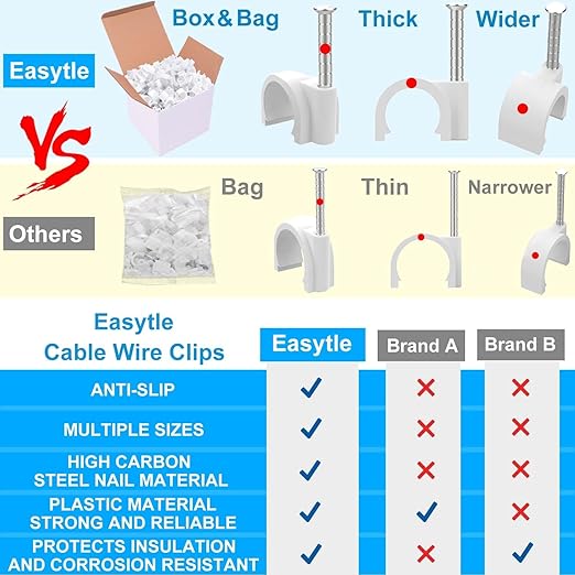 Cable Wire Clips 4mm 6mm 8mm 10mm Cable Management RG6 RG59 CAT5 CAT6 RJ45 Electrical Ethernet Dish TV Speaker Wire Cord Tie Holder Single Coaxial Nail Clamps(Pack of 2000)