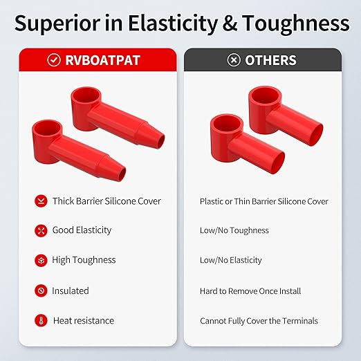 10pcs Red Silicone Stud Terminal Cover Insulated Battery Terminal Protector Boot Fit 4 AWG - 2/0 AWG for 1/4",5/16",3/8" Battery Post