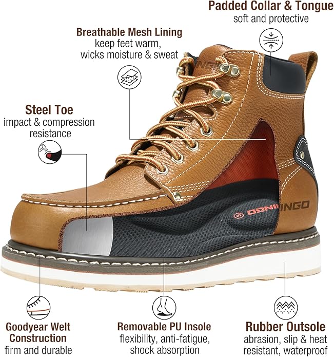 HISEA NINGO Work Boots for Men Steel/Soft Toe Boots,6” Water Resistant Slip Resistant Industrial & Construction Work Shoes, Composite Toe Working Boot
