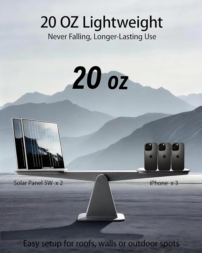 Dual 5W Solar Panels for Ring Camera, All-in-1 Glass Solar Charger for Outdoor Stick Up Battery Home Security Camera, Micro USB, DC Input, USB-C Port, 9.8ft Cable, 360°Adjustable Bracket