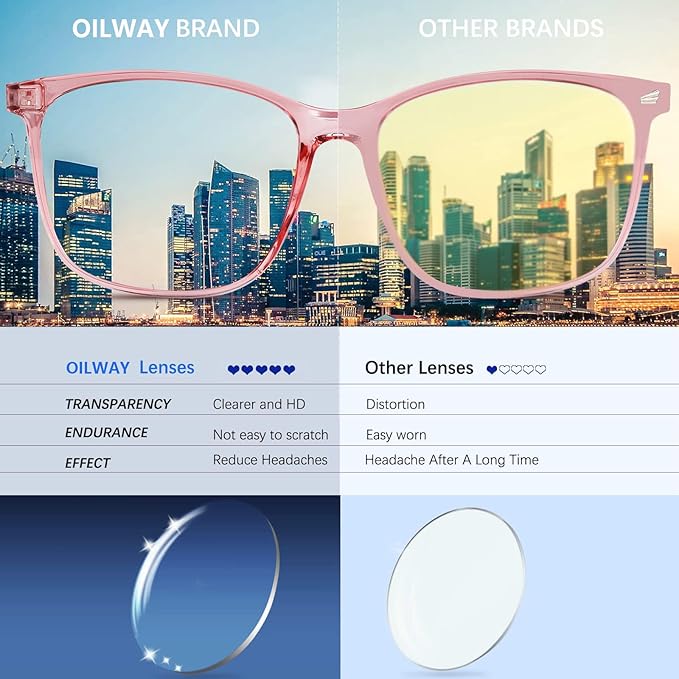 Blue-Light Blocking Glasses Computer Reading/Gaming/TV/Phones Glasses Fashion Anti Eyestrain Glasses for Women Men（B8 Douhua + Pink）