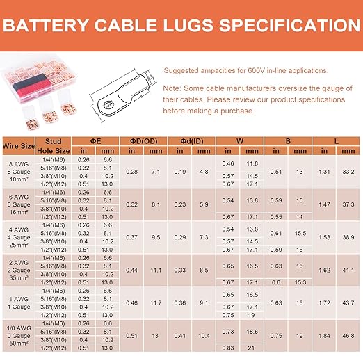 296 Pcs Pure Copper Ring Terminal Kit (8-1/0 AWG) - 144 Battery Lugs (1/4″, 5/16″, 3/8″, 1/2″) with 152 Heat Shrink Tubes for Multi-Gauge Wire in Automotive, Inverter, Marine, RV Applications