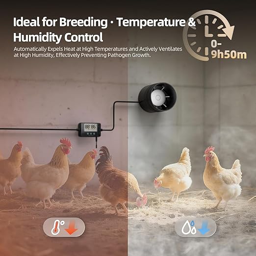 4 Inch Inline Duct Fan with Humidity Sensor and Remote, Upgraded 6-Speed Control with Timer Humidity & Temperature, Low Noise HVAC Ventilation Fan in Basement Bathroom Workshop Attic
