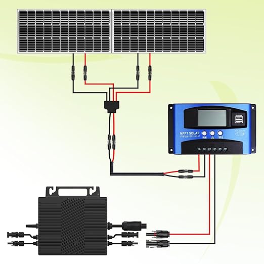 2 Pack Solar Connectors for 3 Solar Panels, Tool-Free Solar Panel Wires and Connectors, Waterproof Solar Cable Splitter, 2 to 6 Y Branch Parallel Adapter for Solar Extension Cable