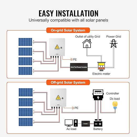 VEVOR PV Combiner Box, 4 String Metal Solar Combiner Box with 15A Rated Current Fuse 63A Circuit Breaker Lightning Arrester, Steel Case for On/Off Grid Solar Panel System, IP65