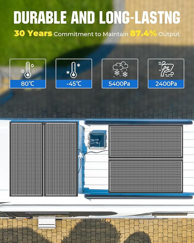 18BB N-Type 600 Watt Solar Panel, 12V 6PCS 100W Solar Panels, 25% High-Efficiency, Monocrystalline PV Modules, for RV, Marine, Boat, Shed Farm, Rooftop, Farm and Off-Grid System