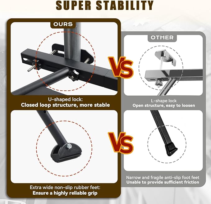 Ladder Stabilizer, Safe and Stable Ladder Standoff with Adjustable Length 20"-29.5", Extension Ladder Stabilizer for Roof Gutter Supports 300 LBS of Weight, Built-in Tool Tray, Anti-Slip Rubber Feet