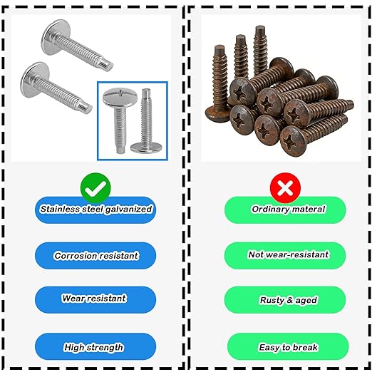 Load Center Cover Screws for Siemens, Electrical Panel Screws Compatible with Murray, Ultimate or EQ Type Load Centers 20 pcs