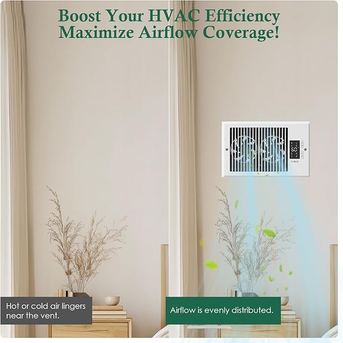 Register Booster Fan 6" x 10" with Negative Ion, Manual Airflow Direction Control, Quiet 10-Speed Heating Cooling AC Vent Fan with Remote & Thermostat Control for Wall Floor, White