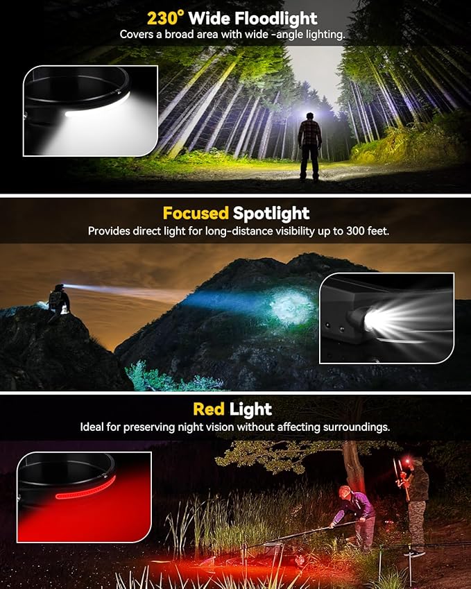 Headlamps Rechargeable with Red Light 2 Pack, Wide Beam Running LED Head Lamp for Adults, Headlights for Head with Motion Sensor, Hard Hat Light for Running, Camping, Hiking, Hunting, Fishing