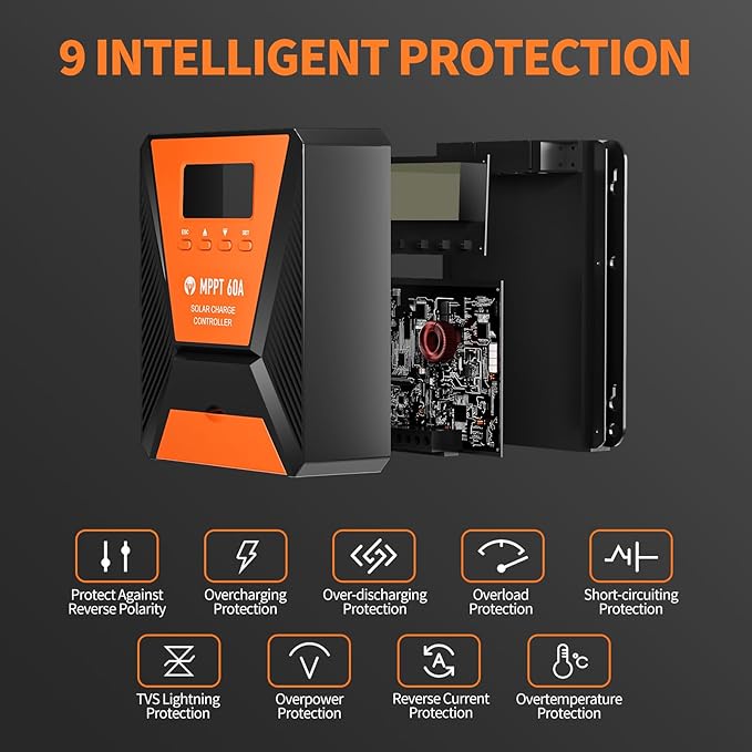 60A MPPT Solar Charge Controller 12V/ 24V Solar Panel Charge Controller Intelligent Regulator for FLD/LiFePO4/SLD/GEL/AGM with Dual USB Port Auto Parameter LCD Display and Timer Setting ON/Off Hours