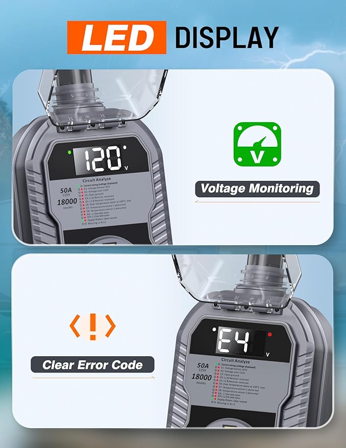 18,000J RV Surge Protector 50 Amp with LED Display, 50 Amp Surge Protector for RV with Voltage Monitoring, Clear Error Codes, Comprehensive Detection, IP68 Waterproof
