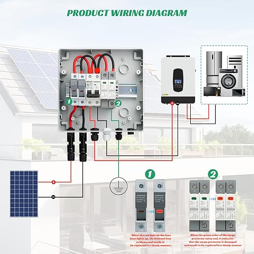 1 in 1 Out Solar Combiner Box,PV Combiner Box with 20A PV Fuse,DC 20A Circuit Breaker and Surge Protector,IP65 Solar Disconnect Switch Box for Indoor Outdoor Solar Panel System (1 in 1 Out 20A 1000V)