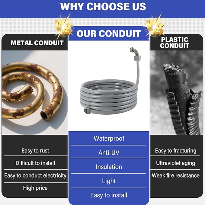 Liquid-Tight Conduit Connector Kit,Flexible Non Metallic Liquid Tight Electrical Conduit Kit,Waterproof Outdoor Electrical Conduit Pipe,Straight/Angle Fittings,Clamps (1-1/4 in x 50 ft)