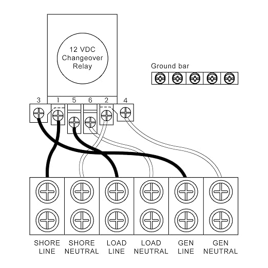 RV Transfer Switch, Briidea Automatic Transfer Switch 30 Amp Applied to RV, Speedboats, 120/240 VAC