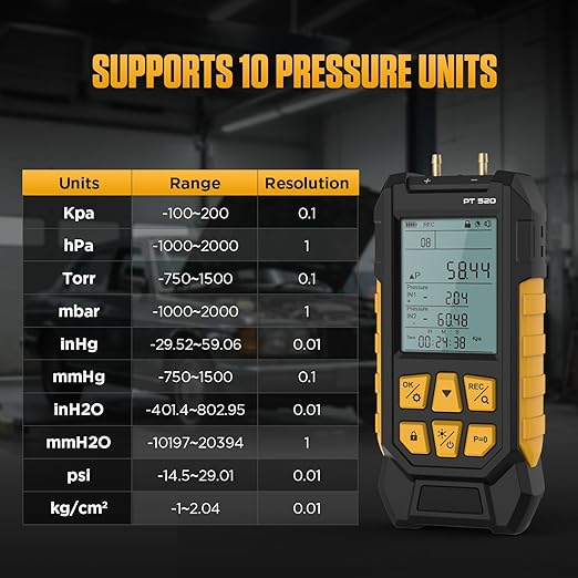 PT520 Manometer Gas Pressure Tester,Dual-Port HVAC Digital Manometer with Range of -100 to 200 KPa, 7 Units, Data Locking & Storage, 7Adapters,Backlit Display Screen