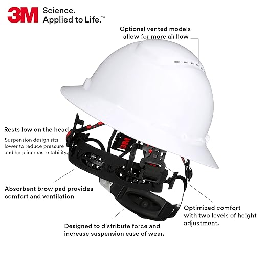 SecureFit Hard Hat SecureFit H-801SFV-UV, White, Vented Full Brim Style Safety Helmet with Uvicator Sensor, 4-Point Pressure Diffusion Ratchet Suspension, ANSI Z87.1, Medium