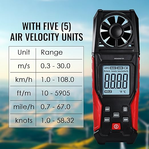 Digital Anemometer Handheld Wind Speed Meter – Measures Wind Speed in m/s, km/h, ft/min, mph, Knots & Air Temperature – Max/Min, Data Hold, Backlit Display – for HVAC, Sailing, Weather, Drone Flying