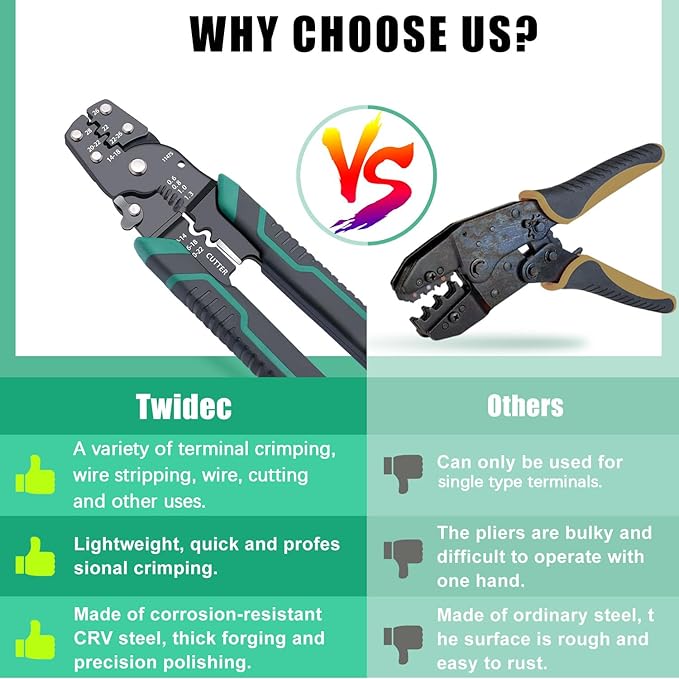 Twidec/Wire Crimper Tool With Stripper Cutter,Multifunctional Crimping Pliers Terminal Pliers For Insulated Electrical Connectors(22-10 AWG) N-060