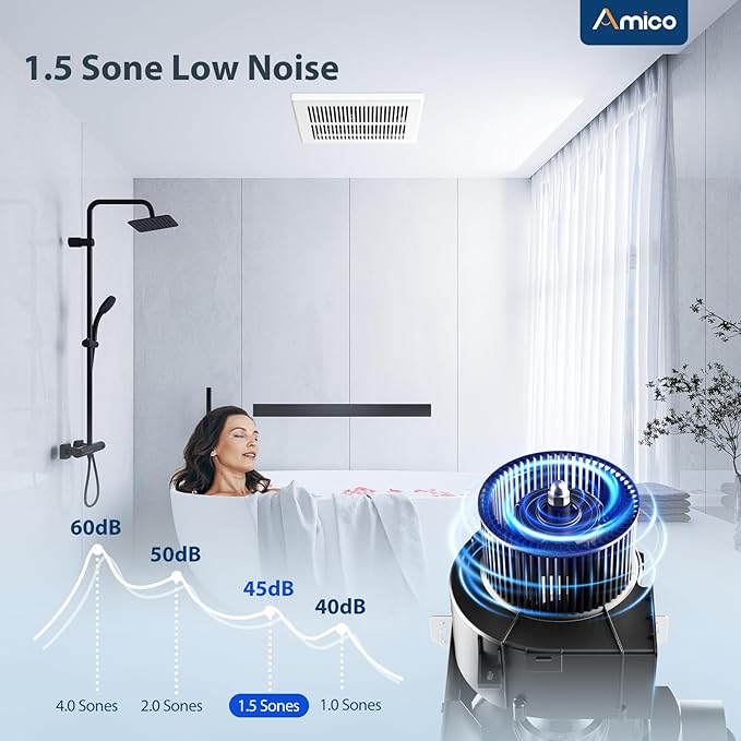 Amico Bathroom Exhaust Fan, 1.5 Sones, 110 CFM, Low Noise, Ceiling Mounted Retrofit Ventilation Fans, 4 Inch Duct, No Attic Access Needed- UL Certified