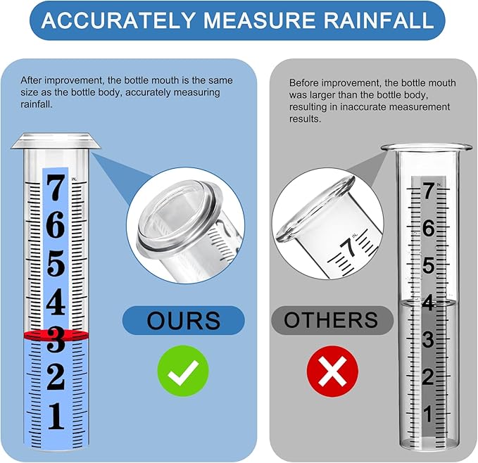 2PCS Rain Gauge Replacement Tube Plastic, Accurate Rain Gauge Outdoor, Thickened and Transparent 7" Capacity Tube with Blue Strip for Yard & Garden, 2 Rainfall Meter Tube with 1 Clean Brush