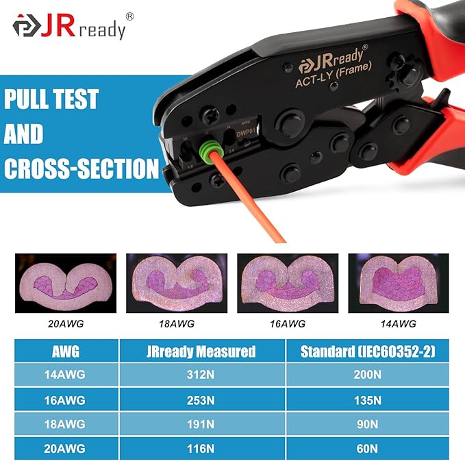 JRready ACT-LY-DWP01 Weather Pack Crimp Tool, Ratcheting One-Cycle Crimper for Delphi/Aptiv Weatherpack Stamped Terminals #12124582/#12124580 & #12089040/#12089188 (20-14 AWG), OEM-Style Crimp