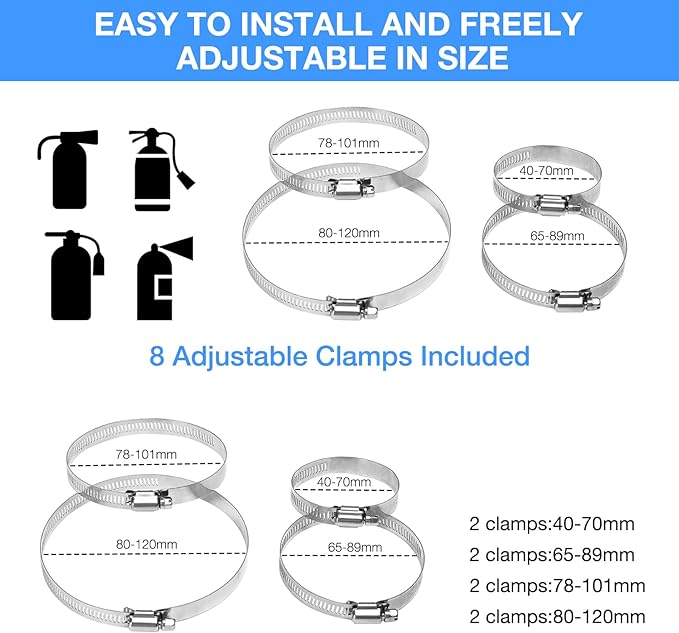 Universal Fire Extinguisher Mount, Aluminum Quick Release Roll Bar Fire Extinguisher Bracket Holder with 8 Clamps Compatible with Jeep Wrangler JK TJ JL JKU Polaris RZR Ranger UTV, Red